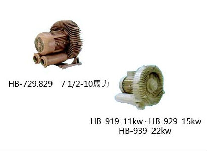 高壓吸送風機 HB-729/829/919/929/939